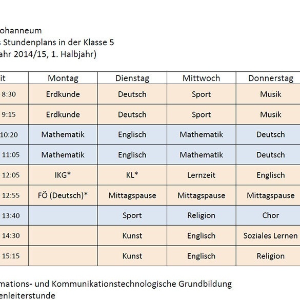 Stundenplanbeispiel 5