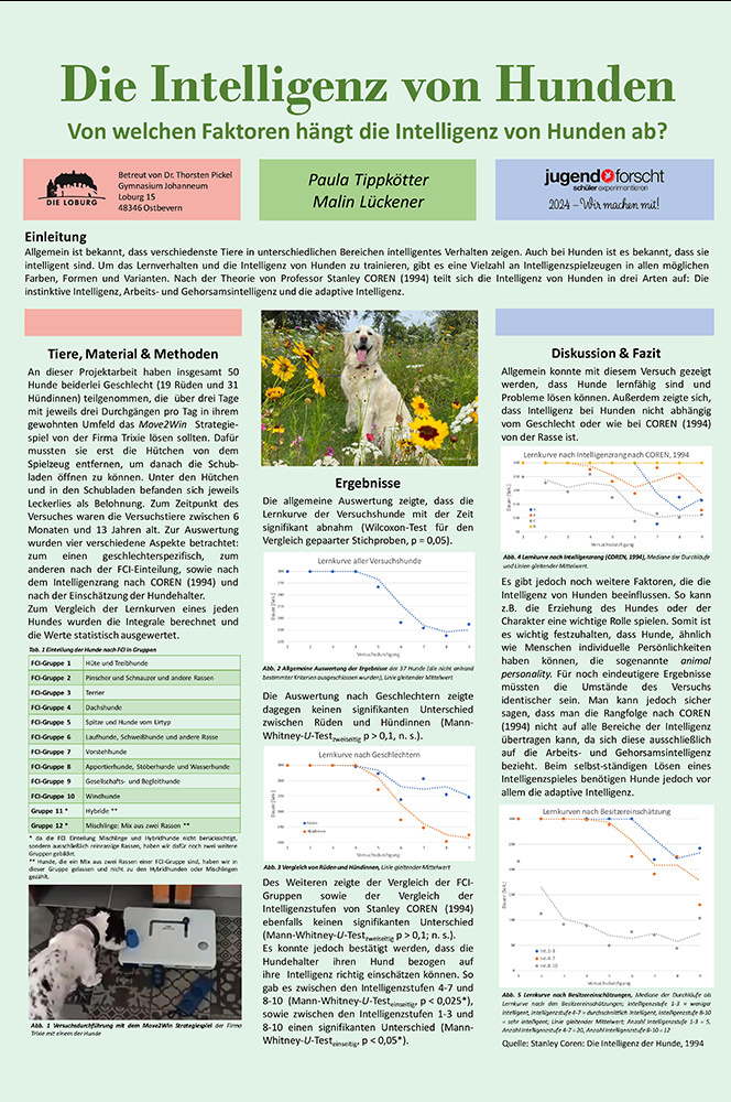 Jugend forscht 2024 (2)