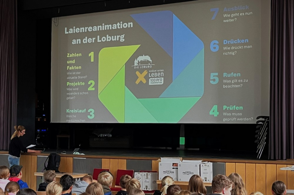 Tag der Reanimation (17)